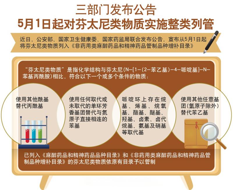 芬太尼藥物管控2025.jpg