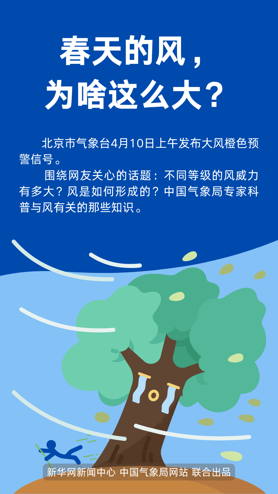 春天的風(fēng)，為啥這么大？1.png
