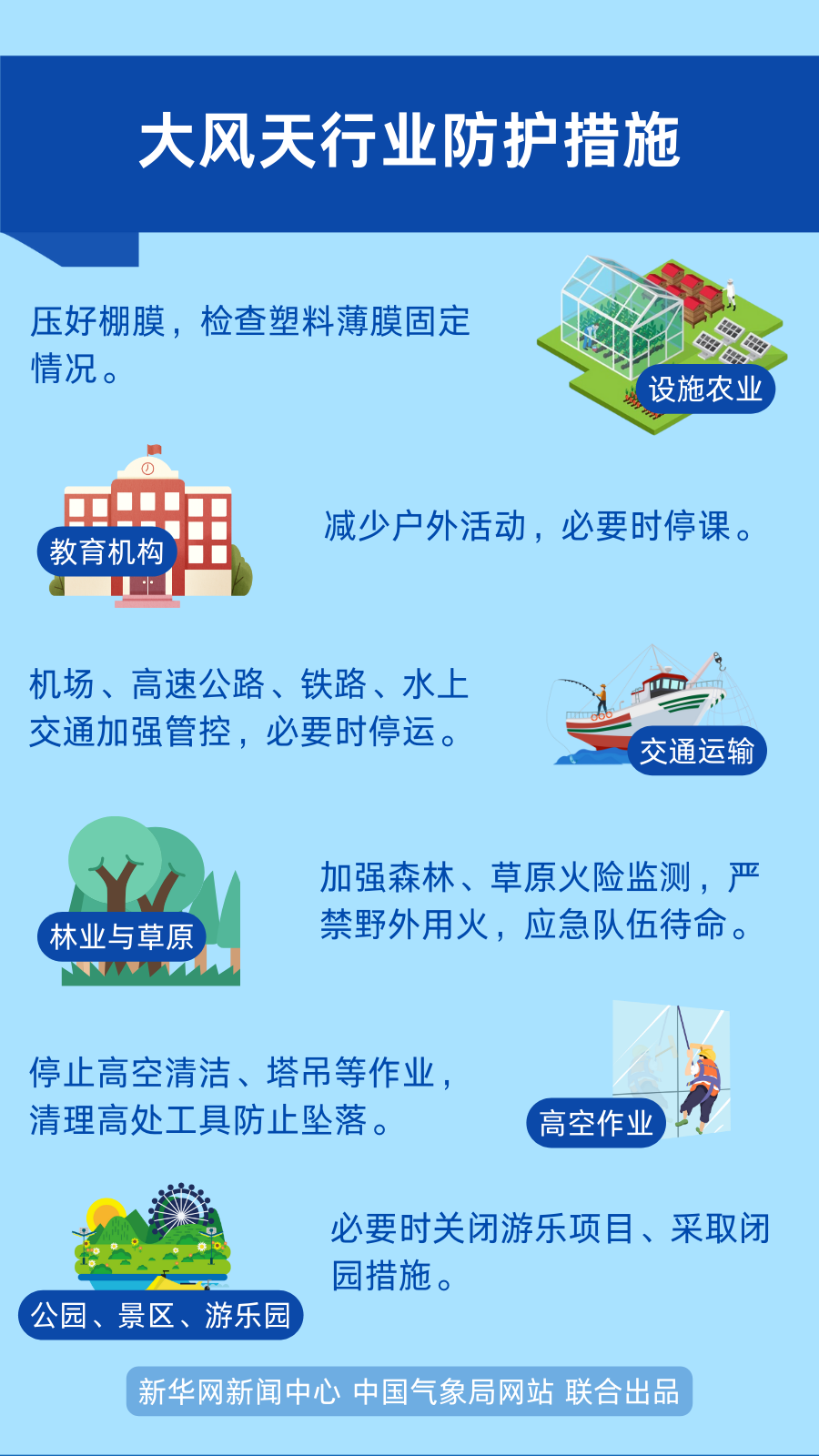 春天的風(fēng)，為啥這么大？10.png