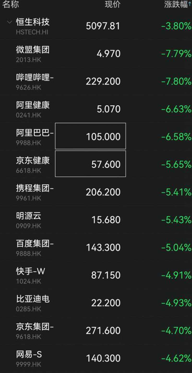 黃金逆市大漲！