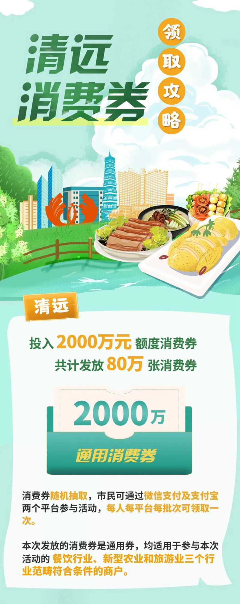 查看源圖像 查看源圖像