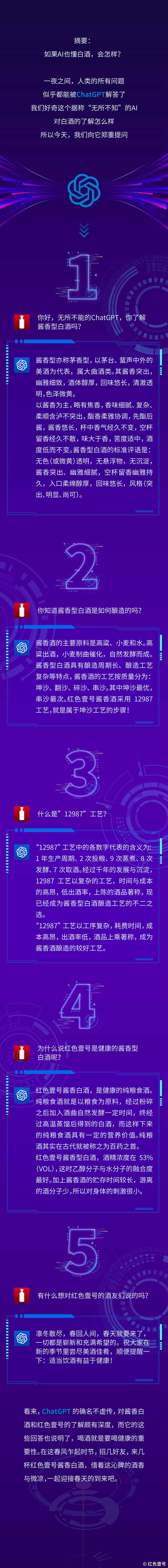 醬香白酒GPT1.jpg 醬香白酒GPT1.jpg