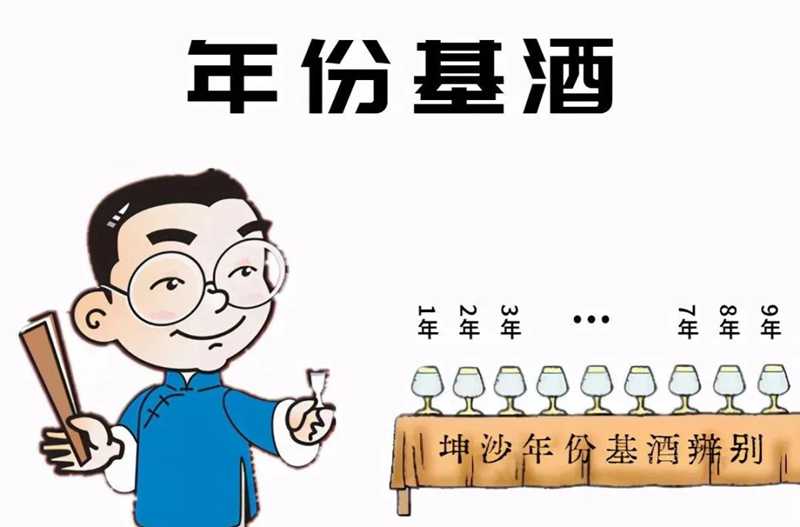 醬酒5年，10年甚至更老熟的陳釀差別有多大(圖1)