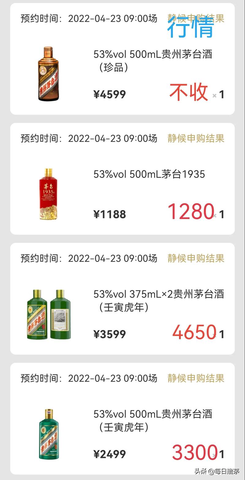 茅臺(tái)行情2022 4 24.bmp