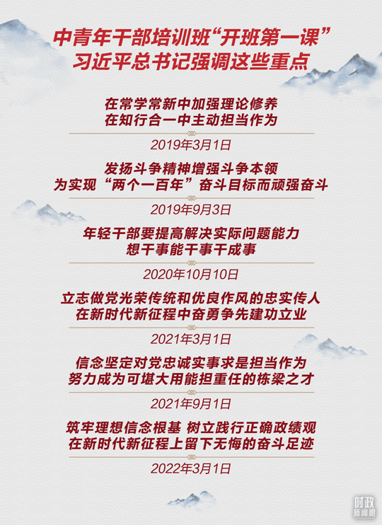 除了高度重視和殷切期待，總書記還對年輕干部健康成長作出悉心指導(dǎo).gif