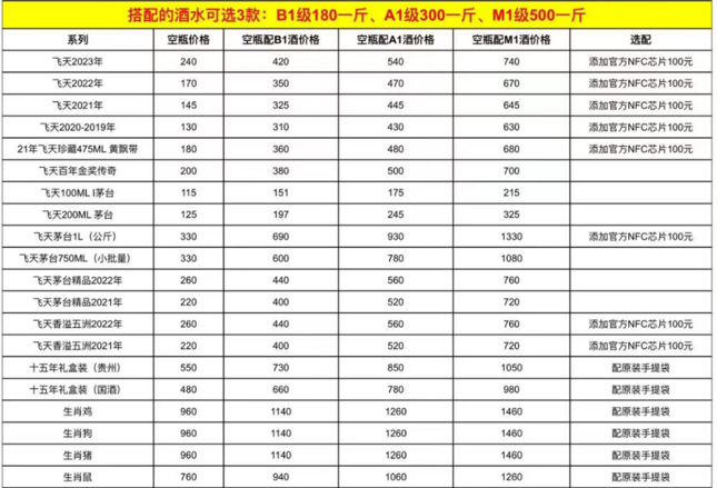 酒瓶回收為何屢禁不止？.png