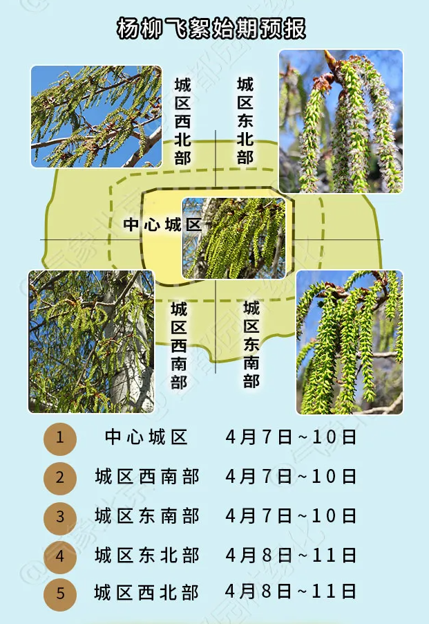 及時(shí)清潔，注意安全4.png