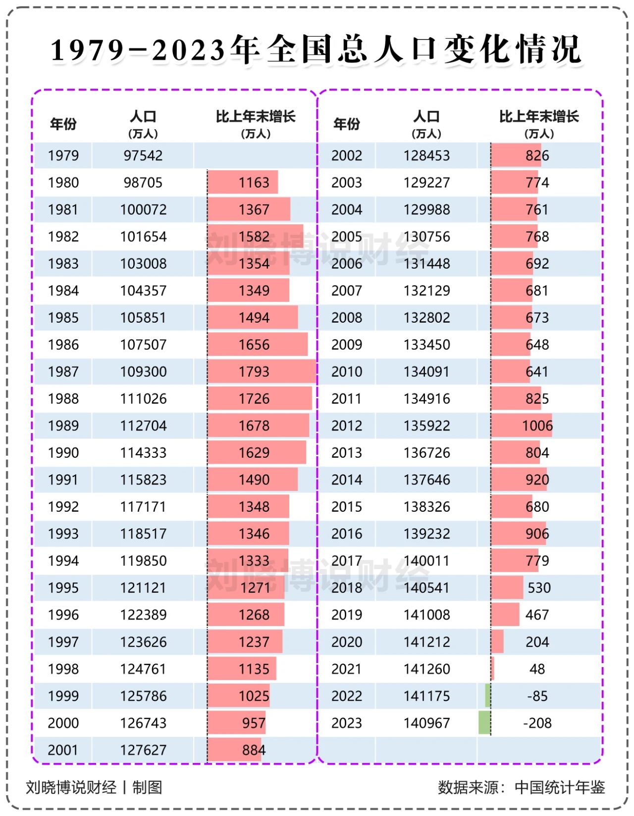 更不用說，在偏遠地區(qū)，人口減少的速度遠超想象1.jpg