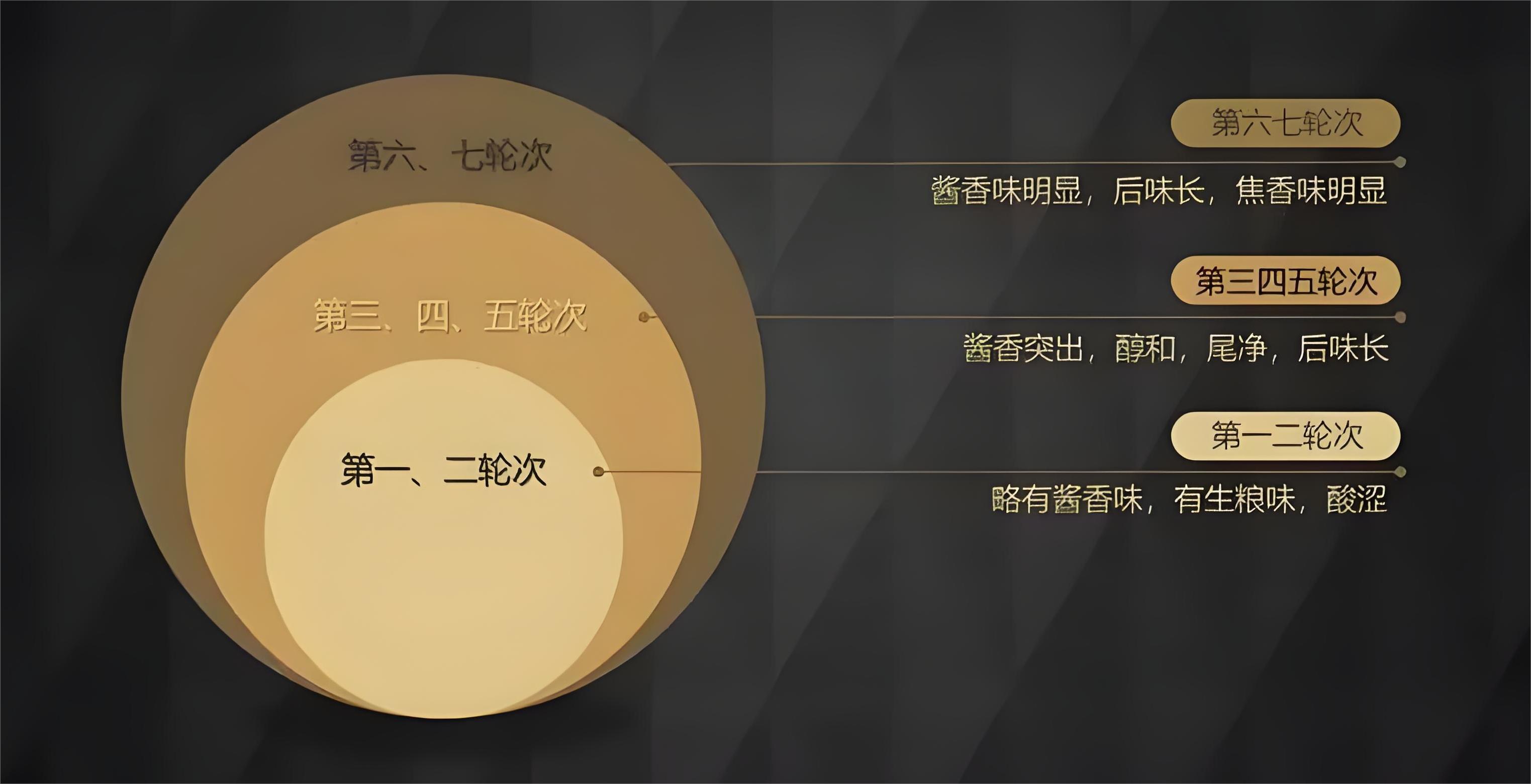 一次酒。.jpg